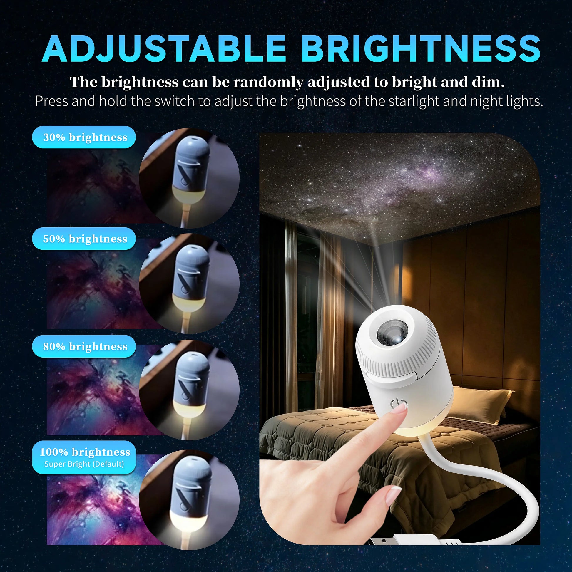 USB Starry Night Light, Suitable for Home Scenes, Small Footprint, Clear Projection. Usb Charging Lampara Usb C Rechargeable Tiktokshopspringglowup