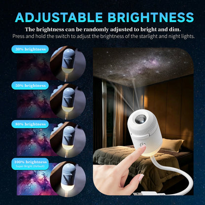 USB Starry Night Light, Suitable for Home Scenes, Small Footprint, Clear Projection. Usb Charging Lampara Usb C Rechargeable Tiktokshopspringglowup